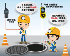 疏附有限空间安全作业操作规程